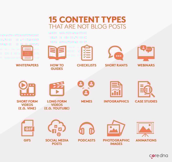 Contenttypes-compressor-1