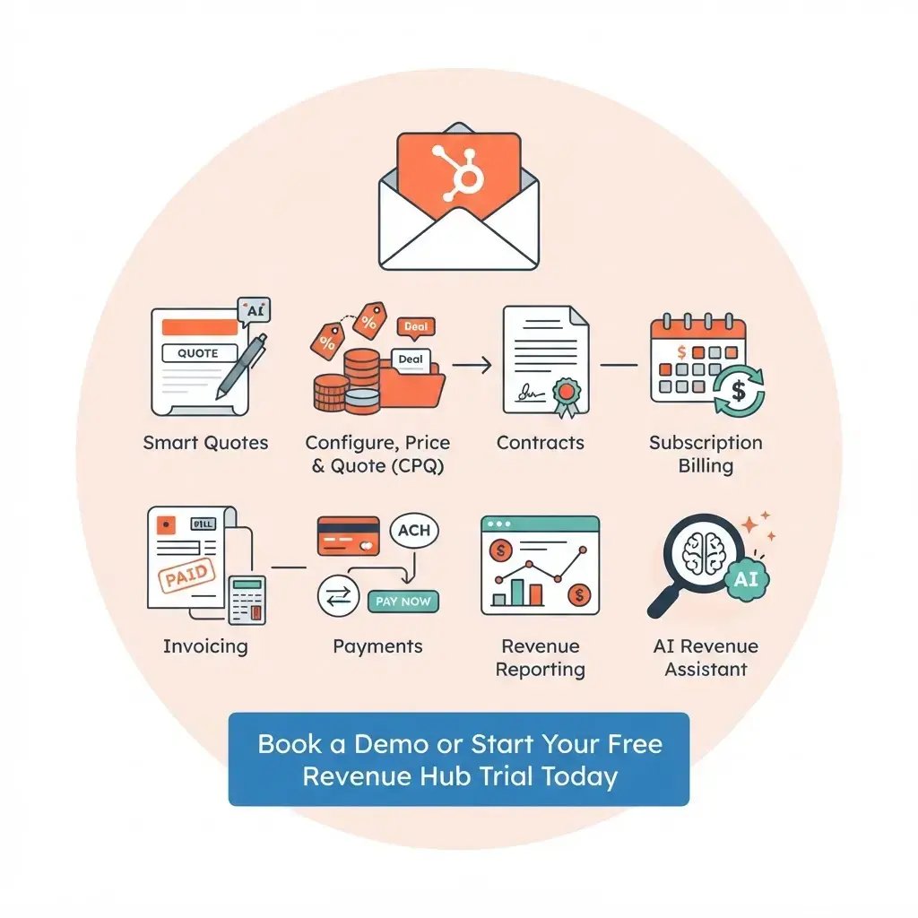 Key Features of HubSpot Revenue Hub