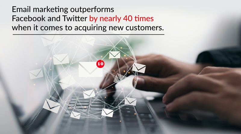 email-marketing