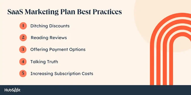 saasmarketingplan_4