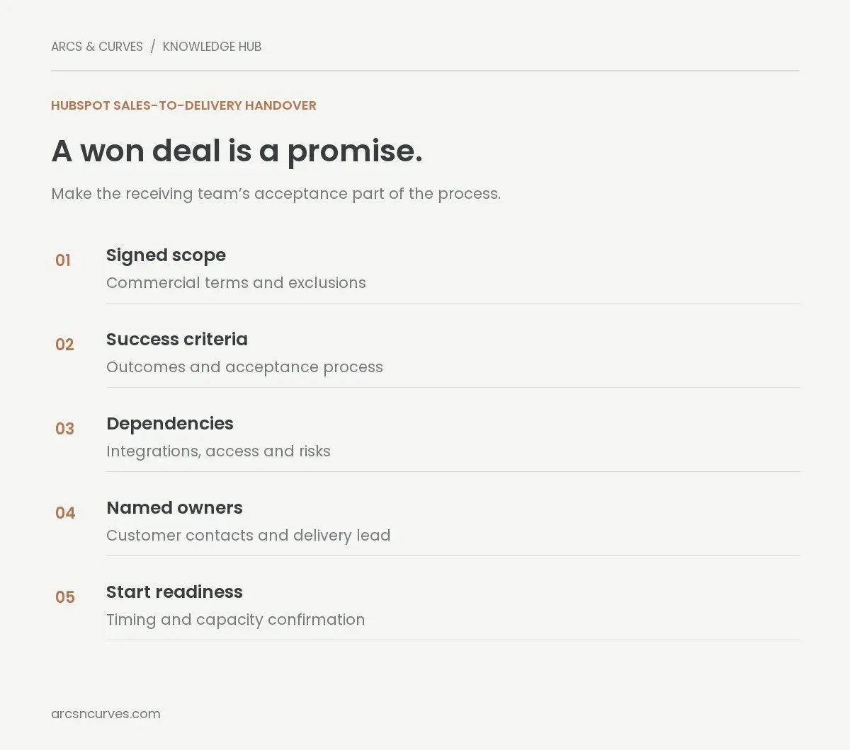 HubSpot IT consulting handover checklist covering signed scope, success criteria, dependencies, owners and start readiness